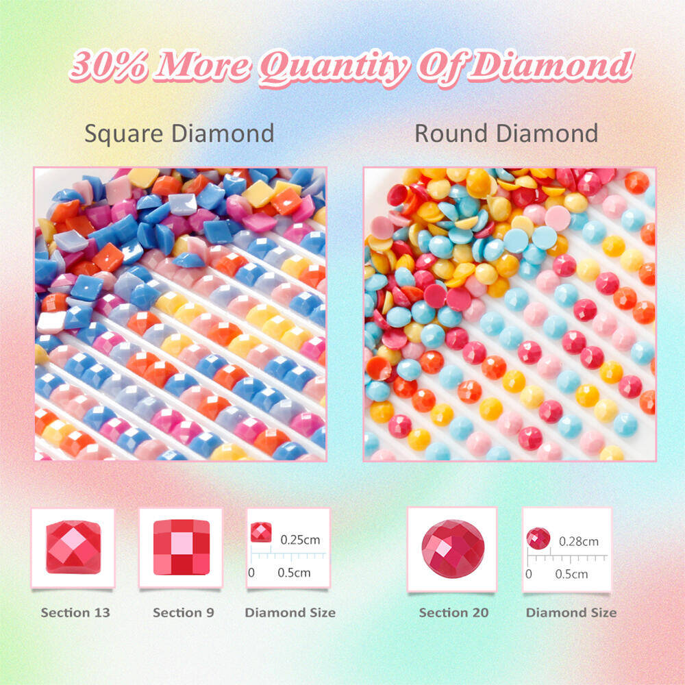 EverShine DIY 5D Diamond Paint - Photo Mosaic Print 评论和价格