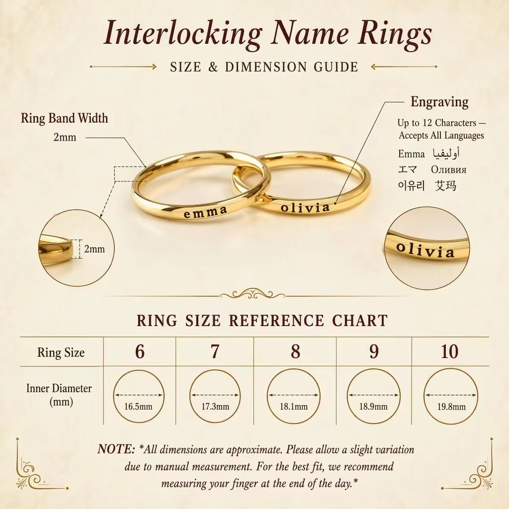 Personalized Engraved Name Rin - Initial Ring Custom 评论和价格